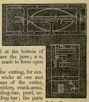 An illustration from Report of the Commissioner of Patents for the year .. (1849)