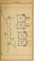 An illustration from Report of the Commissioner of Patents for the year .. (1849)