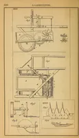 An illustration from Report of the Commissioner of Patents for the year .. (1849)