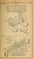 An illustration from Report of the Commissioner of Patents for the year .. (1849)