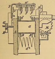 An illustration from Report of the Commissioner of Patents for the year .. (1849)