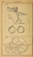 An illustration from Report of the Commissioner of Patents for the year .. (1849)