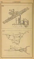 An illustration from Report of the Commissioner of Patents for the year .. (1849)