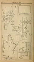 An illustration from Report of the Commissioner of Patents for the year .. (1849)