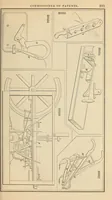 An illustration from Report of the Commissioner of Patents for the year .. (1849)