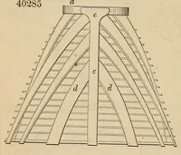 Picture 14 of 16 from Report of the Commissioner of Patents for the year .. (1849), leaf 438