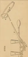 Picture 2 of 16 from Report of the Commissioner of Patents for the year .. (1849), leaf 75