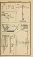 An illustration from Report of the Commissioner of Patents for the year .. (1849)