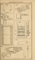 An illustration from Report of the Commissioner of Patents for the year .. (1849)
