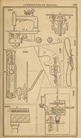 Picture 7 of 18 from Report of the Commissioner of Patents for the year .. (1849), leaf 239