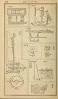 Picture 11 of 18 from Report of the Commissioner of Patents for the year .. (1849), leaf 364