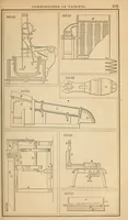 An illustration from Report of the Commissioner of Patents for the year .. (1849)