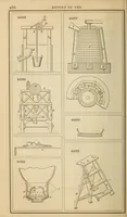 An illustration from Report of the Commissioner of Patents for the year .. (1849)