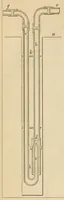 An illustration from Report of the Commissioner of Patents for the year .. (1849)