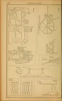 An illustration from Report of the Commissioner of Patents for the year .. (1849)