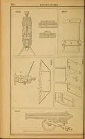 An illustration from Report of the Commissioner of Patents for the year .. (1849)
