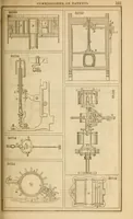 Picture 4 of 19 from Report of the Commissioner of Patents for the year .. (1849), leaf 109