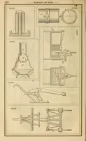 Picture 5 of 19 from Report of the Commissioner of Patents for the year .. (1849), leaf 130