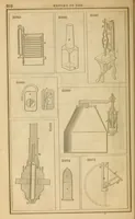 Picture 11 of 19 from Report of the Commissioner of Patents for the year .. (1849), leaf 270