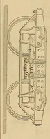 An illustration from Report of the Commissioner of Patents for the year .. (1849)