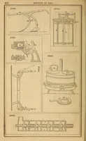 Picture 18 of 19 from Report of the Commissioner of Patents for the year .. (1849), leaf 428