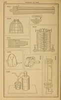 Picture 19 of 19 from Report of the Commissioner of Patents for the year .. (1849), leaf 454