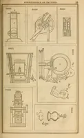 Picture 2 of 19 from Report of the Commissioner of Patents for the year .. (1849), leaf 63