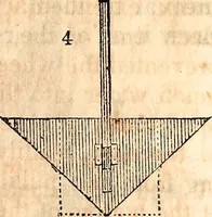 An illustration from Report of the Commissioner of Patents, for the year 1849 (1850)