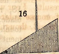 Picture 12 of 36 from Report of the Commissioner of Patents, for the year 1849 (1850), leaf 604