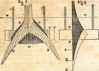 Picture 23 of 36 from Report of the Commissioner of Patents, for the year 1849 (1850), leaf 628