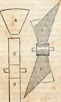 An illustration from Report of the Commissioner of Patents, for the year 1849 (1850)