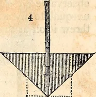 An illustration from Report of the commissioner of patents, for the year 1849 (1850)