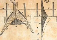 An illustration from Report of the commissioner of patents, for the year 1849 (1850)