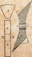 An illustration from Report of the commissioner of patents, for the year 1849 (1850)
