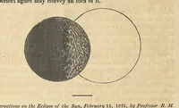 An illustration from Report of a Committee of the American Philosophical Society on Astronomical Observations : containing observations made in different parts of the United States, on the solar eclipse of February 12th, 1831 : read October 7, 1831 (1834)