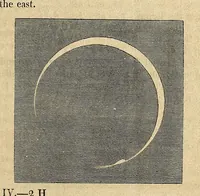 Picture 1 of 2 from Report of a Committee of the American Philosophical Society on Astronomical Observations : containing observations made in different parts of the United States, on the solar eclipse of February 12th, 1831 : read October 7, 1831 (1834), leaf 9