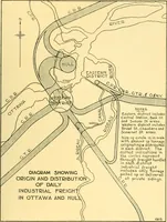 Picture 19 of 45 from Report of the Federal plan commission on a general plan for the cities of Ottawa and Hull ... 1915 (1916), leaf 120
