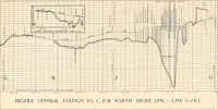 Picture 25 of 45 from Report of the Federal plan commission on a general plan for the cities of Ottawa and Hull ... 1915 (1916), leaf 146