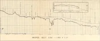 Picture 26 of 45 from Report of the Federal plan commission on a general plan for the cities of Ottawa and Hull ... 1915 (1916), leaf 146