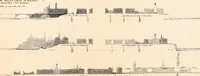 An illustration from Report of the Federal plan commission on a general plan for the cities of Ottawa and Hull ... 1915 (1916)