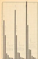 An illustration from Report of the Federal plan commission on a general plan for the cities of Ottawa and Hull ... 1915 (1916)
