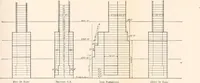 An illustration from Report of the Heights of Buildings Commission to the Committee on the Height, Size and Arrangement of Buildings of the Board of Estimate and Apportionment of the city of New York (1913)