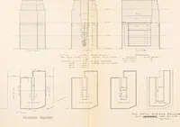 An illustration from Report of the Heights of Buildings Commission to the Committee on the Height, Size and Arrangement of Buildings of the Board of Estimate and Apportionment of the city of New York (1913)