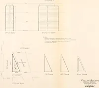 An illustration from Report of the Heights of Buildings Commission to the Committee on the Height, Size and Arrangement of Buildings of the Board of Estimate and Apportionment of the city of New York (1913)