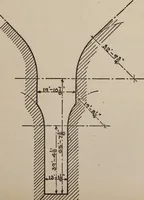 An illustration from Report of the Heights of Buildings Commission to the Committee on the Height, Size and Arrangement of Buildings of the Board of Estimate and Apportionment of the city of New York (1913)