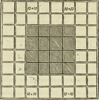 An illustration from Report of the Select committee to whom was referred the subject of the formation of an ice bridge over the St. Lawrence at Quebec (1853)