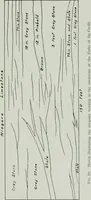 An illustration from Report on the building and ornamental stones of Canada (1912)