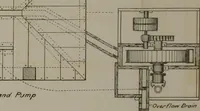 An illustration from ... Report on the building and ornamental stones of Canada, vol. I-V (1912)