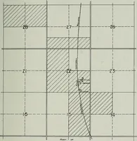 An illustration from Report on the building and ornamental stones of Canada (1912)