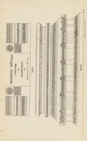 An illustration from Report on the Kẹ́galla district .. (1892)